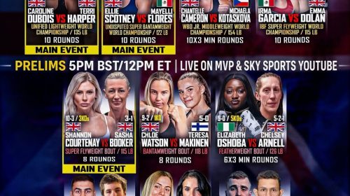 México dice presente en Londres: García y Rosquero Flores destacan en una cartelera femenina de alto nivel