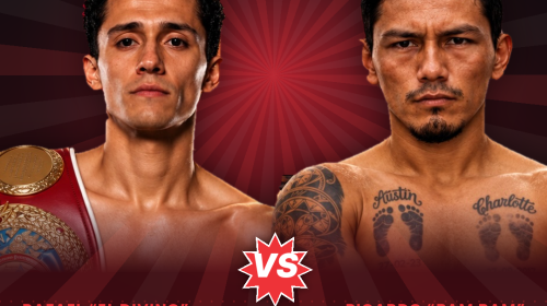 Ricardo Blandón enfrenta a Rafael Espinoza por el título WBO